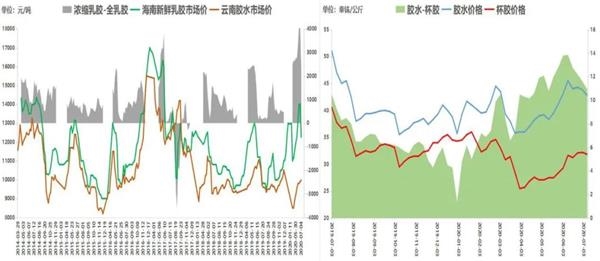上海疫情解除曙光初现，展望未来的希望与机遇