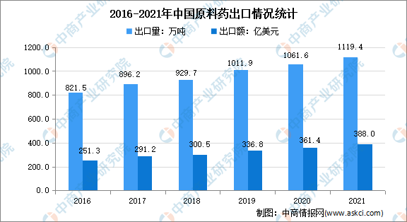 未来几年的疫情病毒可能性分析，趋势预测与应对策略
