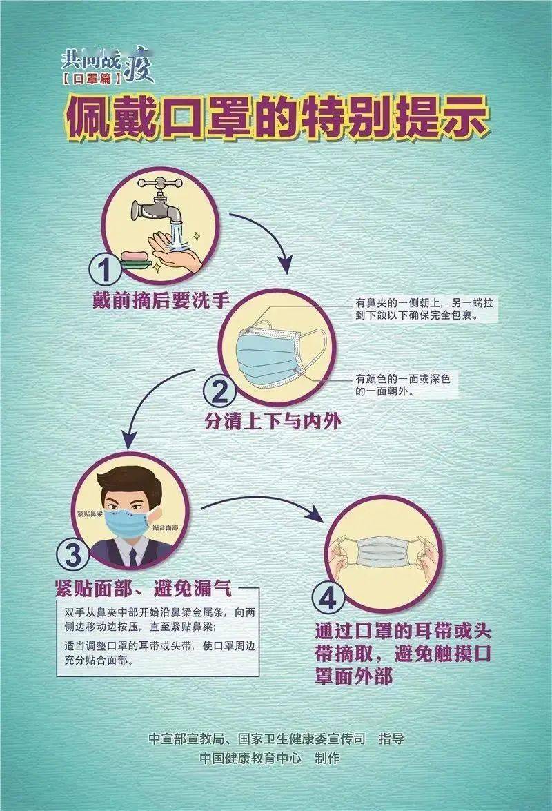 疫情三年，共克时艰，直面恐惧