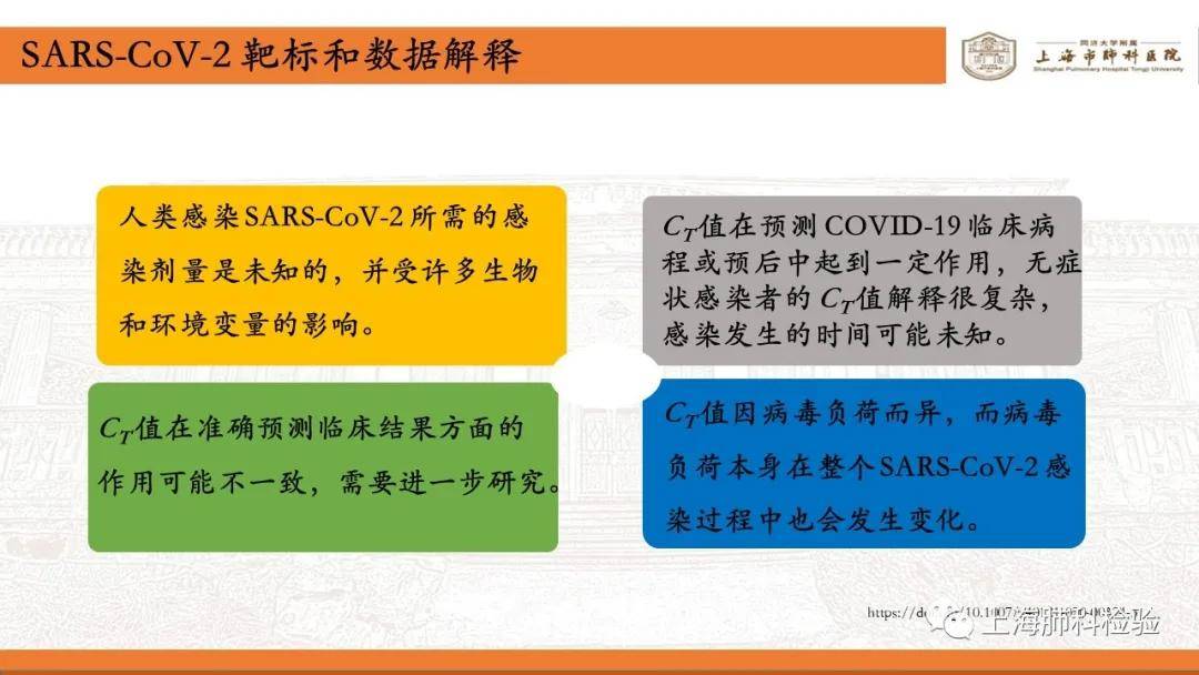 疫情二十年变迁，从SARS到COVID-19的演变之路