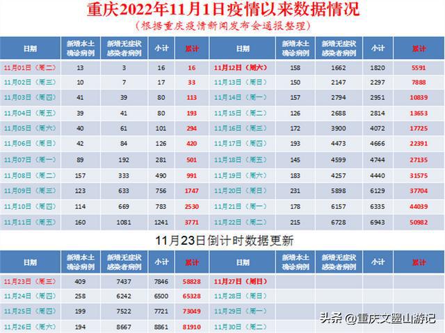 疫情放开最新动态分析与消息解读