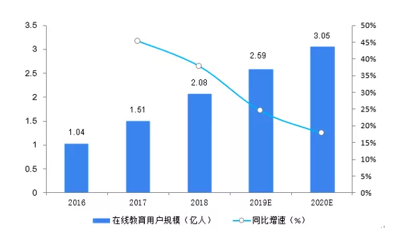 疫情背景下快递行业的复苏及未来展望