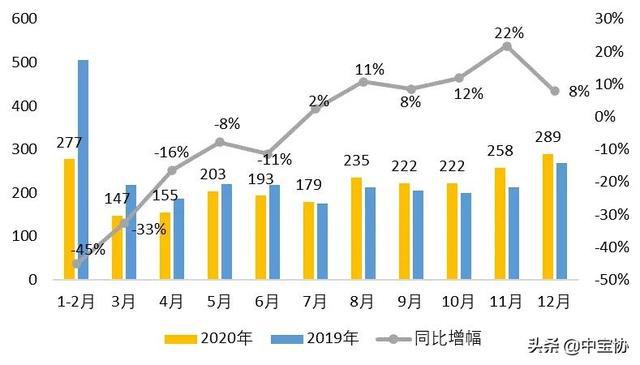 疫情下的生产停滞与探寻平衡发展之路
