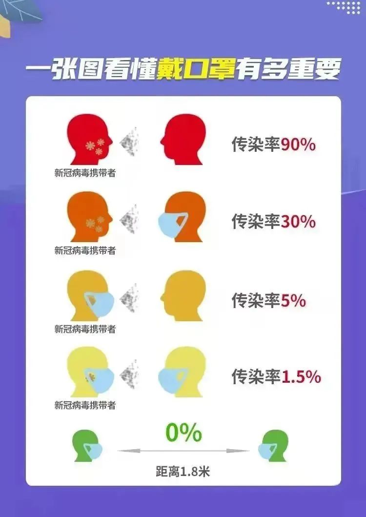 疫情爆发初期的紧急状况