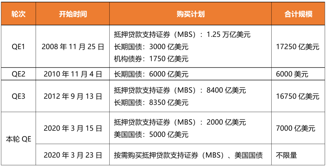 疫情诞生时间与全球影响概览