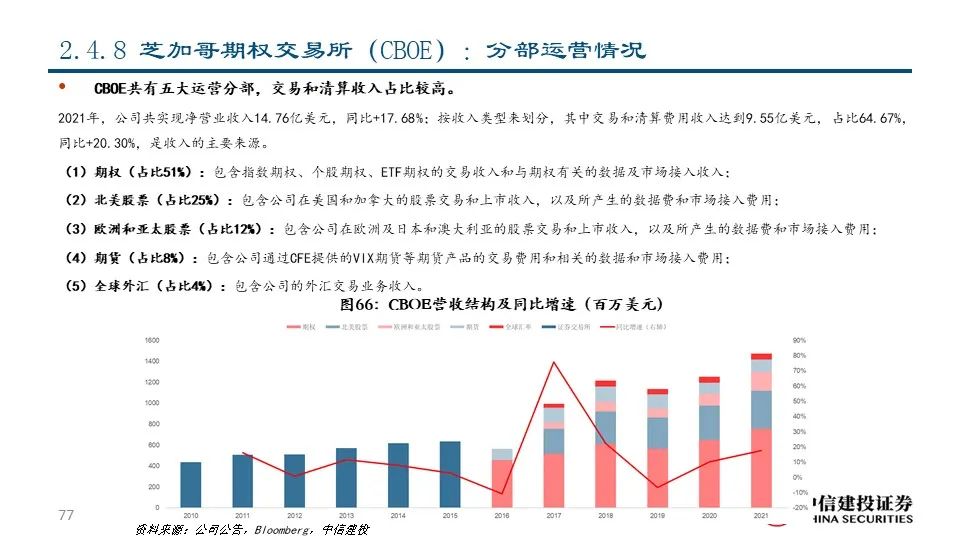 疫情诞生时间与全球影响概览