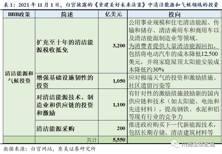 疫情诞生时间与全球影响概览