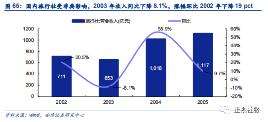 疫情病毒名称揭秘，病毒影响深度剖析
