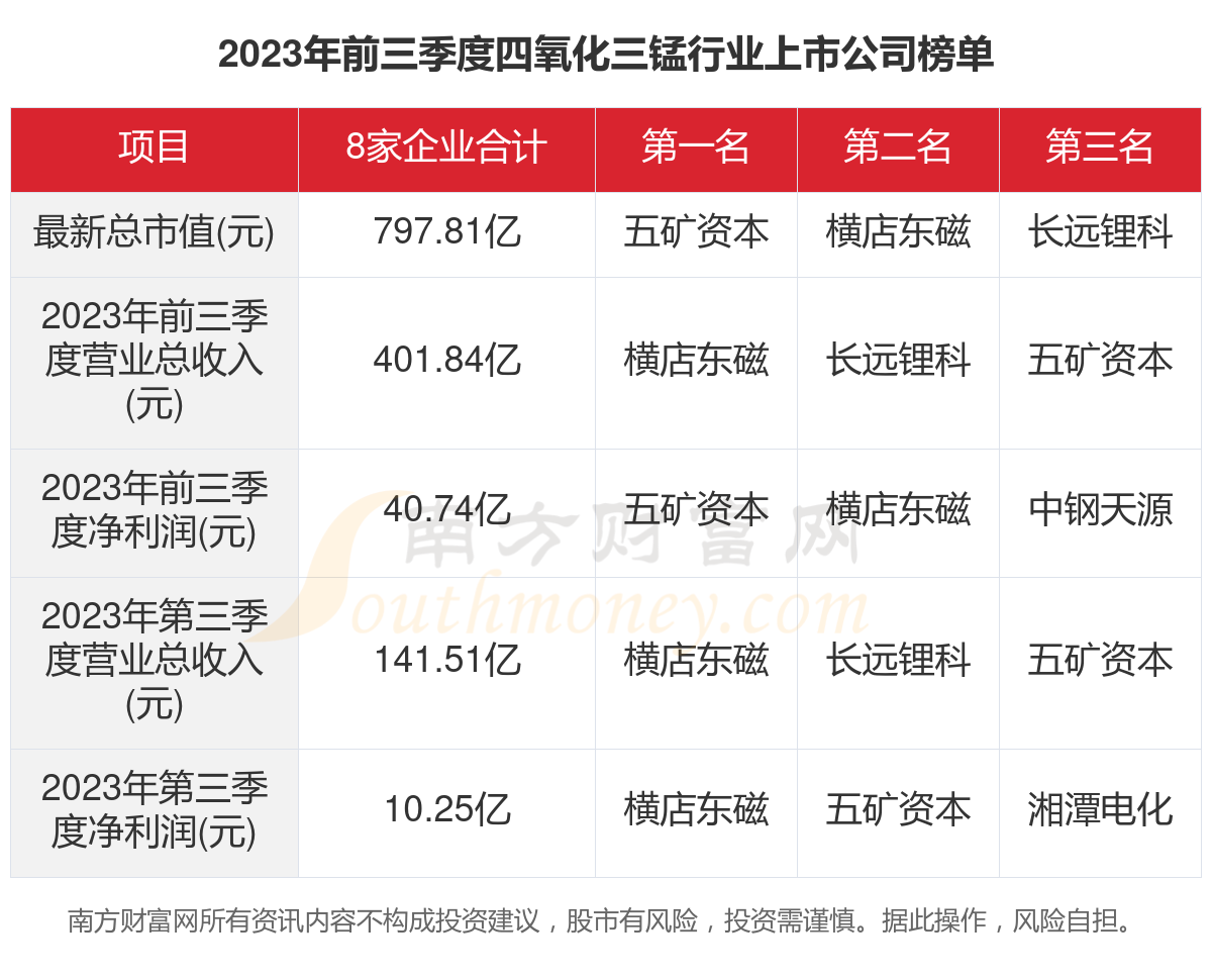 疫情三年半，从2019到2023年的疫情历程回顾