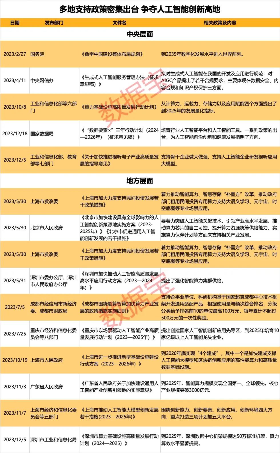 疫情三年半，从2019到2023年的疫情历程回顾