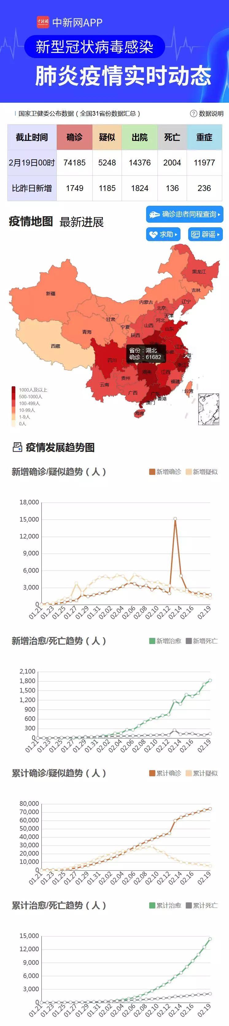 中国疫情最新数据消息，持续观察与积极应对的最新进展