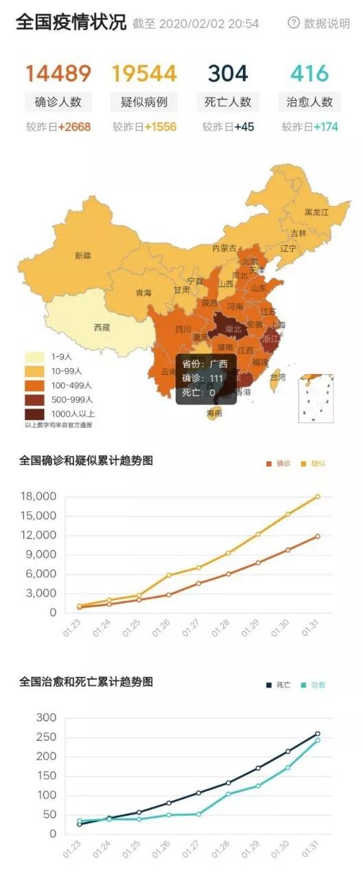中国疫情最新数据消息，持续观察与积极应对的最新进展