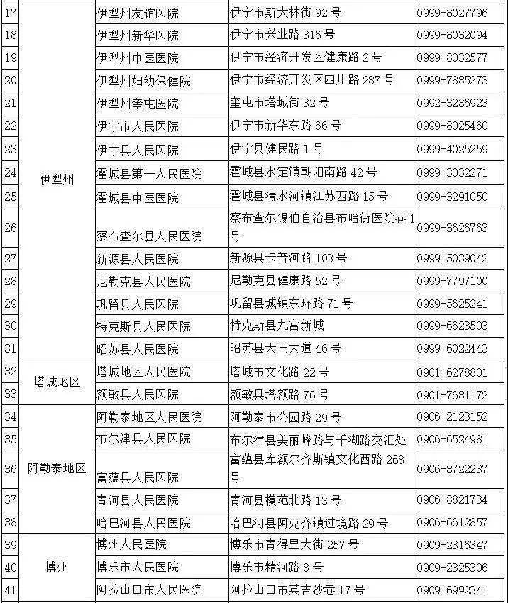 深圳疫情最新动态，数据更新与防控策略调整通知