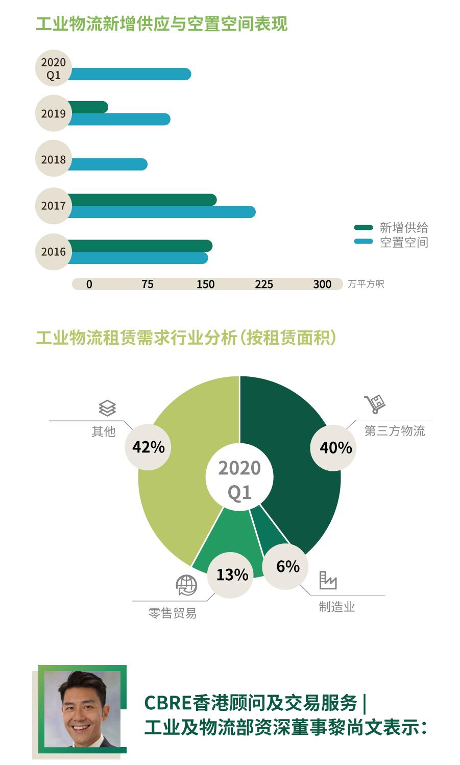 疫情开始时间，回顾影响与展望未来