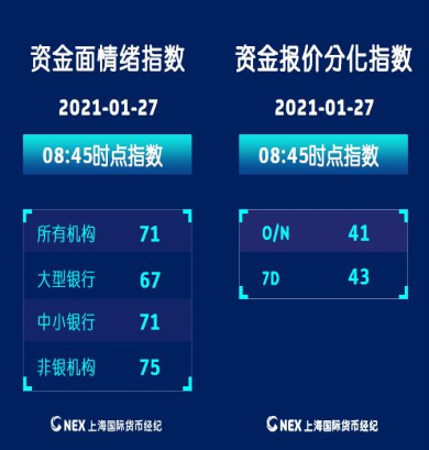 疫情回顾，发生与结束的时间线及未来展望
