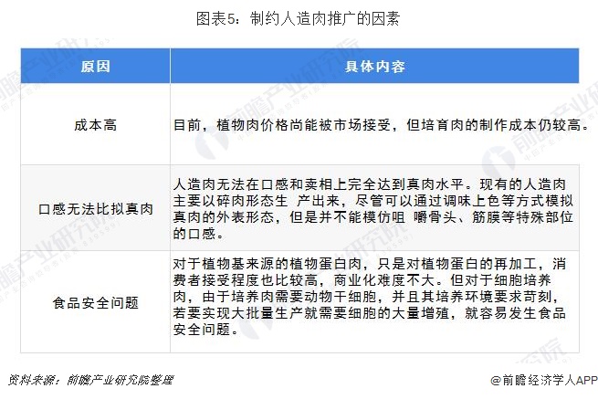 新冠疫情正式结束的时间，回顾过去，前瞻未来