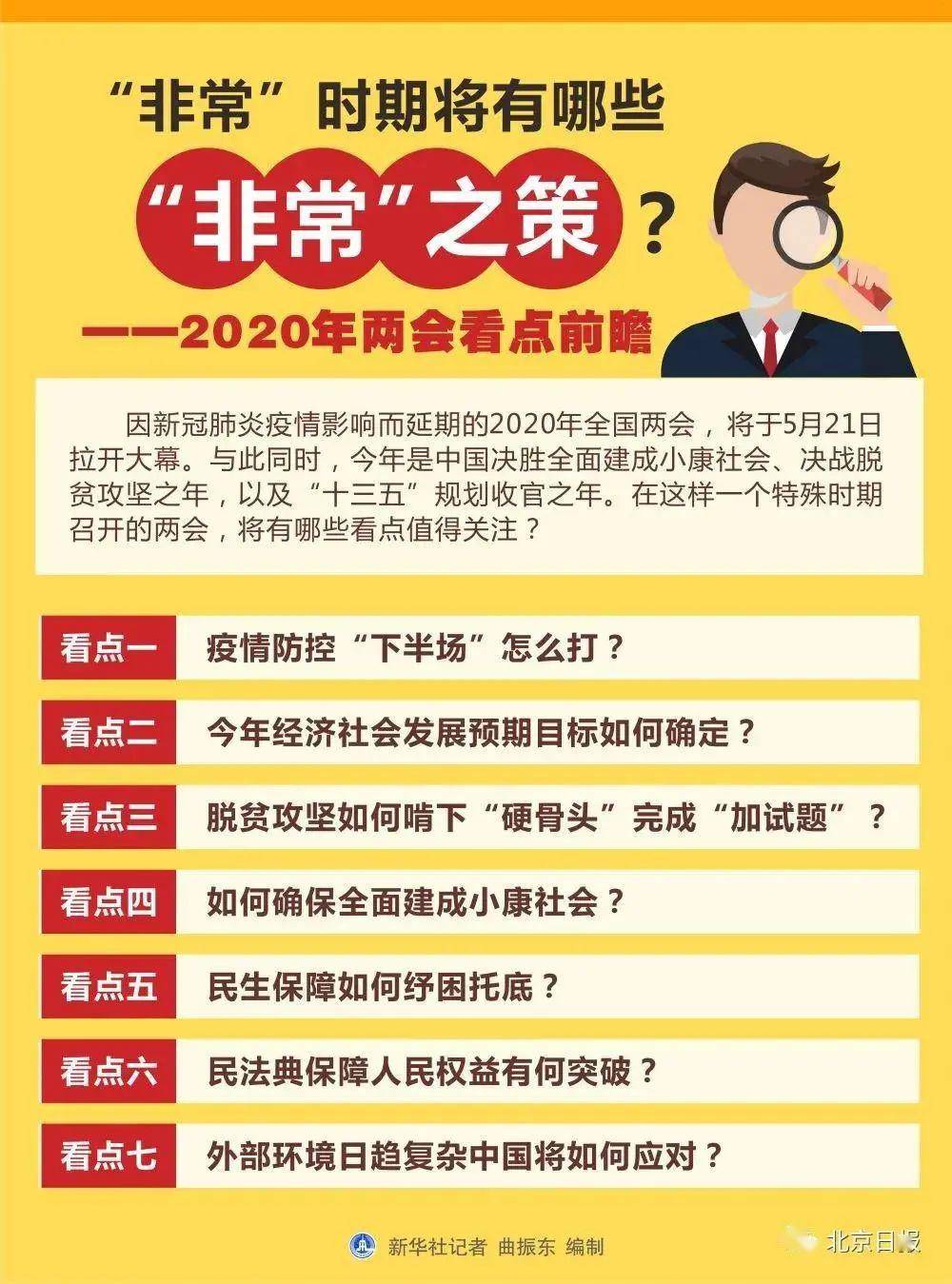 新冠疫情正式结束的时间，回顾过去，前瞻未来