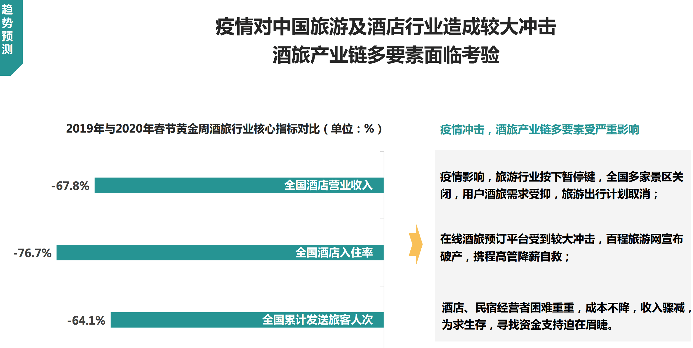 湖北武汉疫情起始年份探究，探寻疫情起源的真相