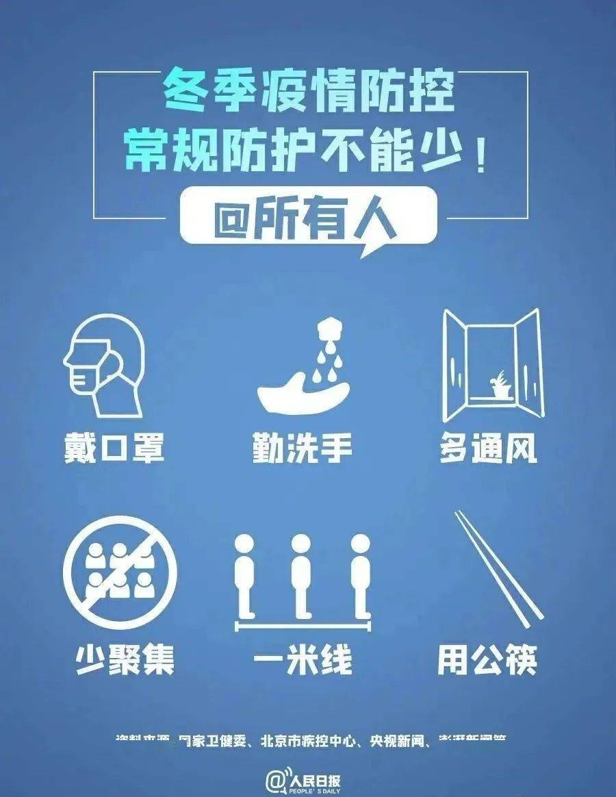 揭秘关于疫情的最新传闻，关于疫情最新消息2025假的传闻真相揭晓
