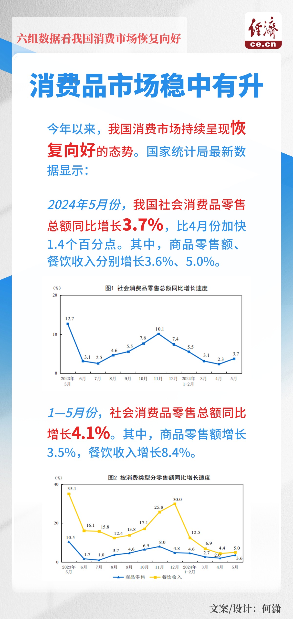 中国疫情死亡数据分析，反思与启示