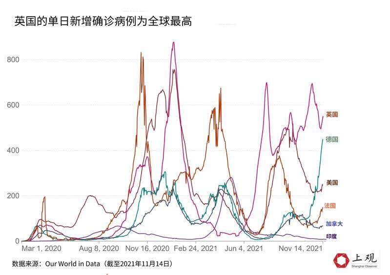 疫情死亡数据分析，揭示真相与面对挑战