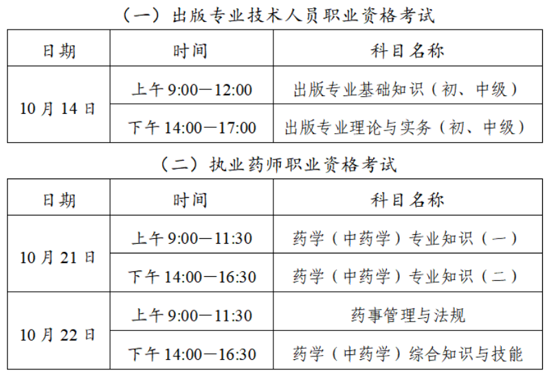 新疆地区疫情回顾与分析，2019-2023时间线梳理