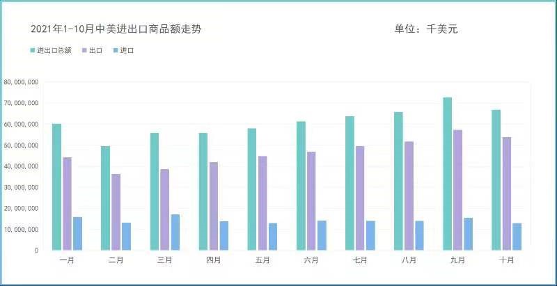 北京疫情结束时间预测及未来展望分析