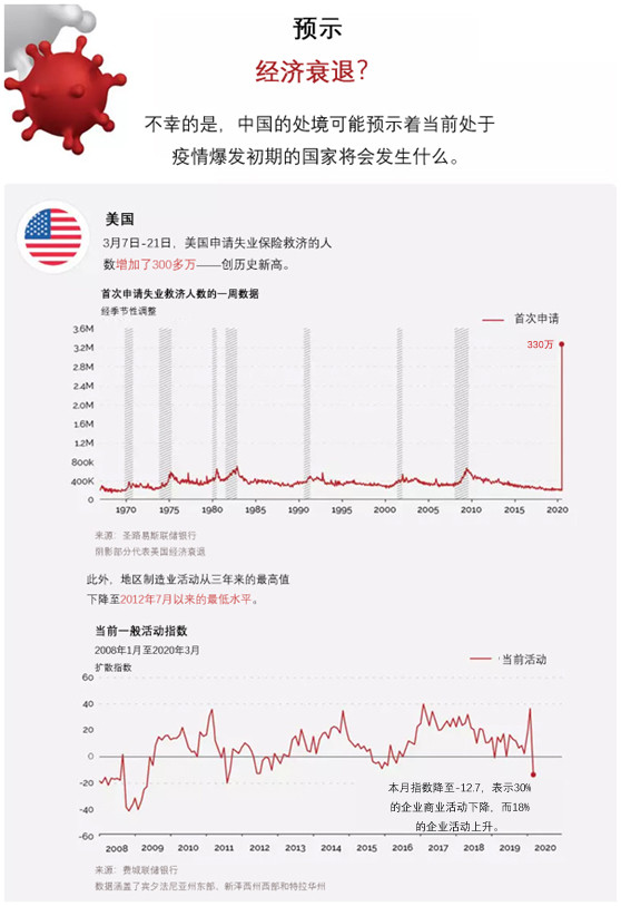 新冠疫情结束时间预测，应对策略与未来展望