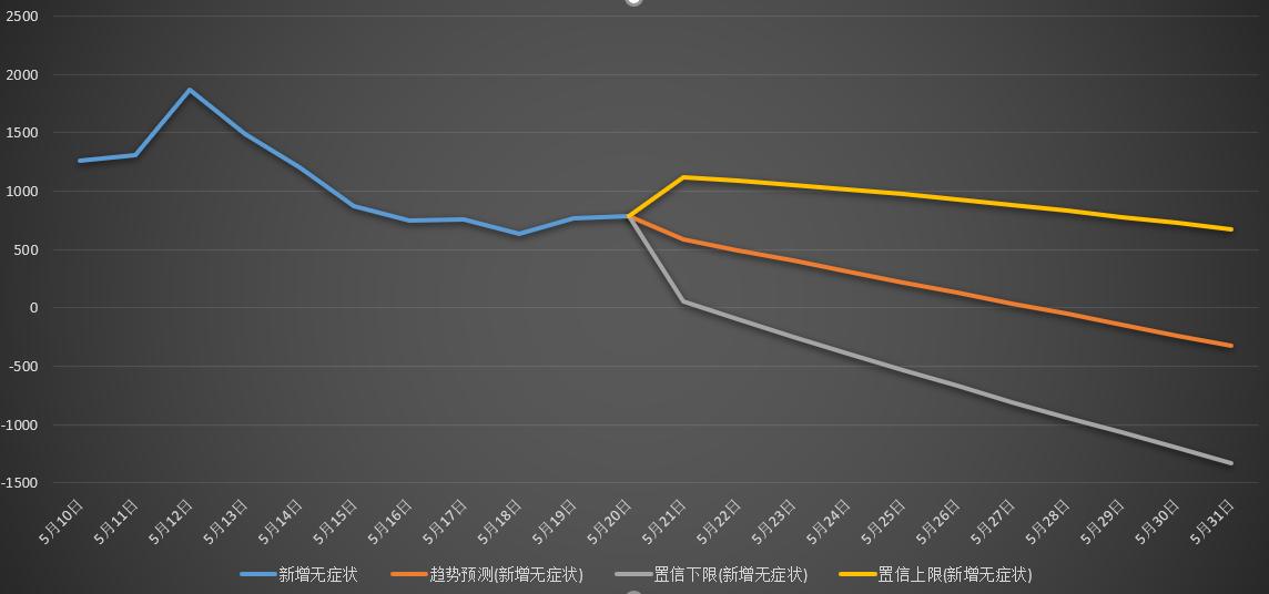 揭秘疫情解封标准，重塑安全与自由的平衡之道