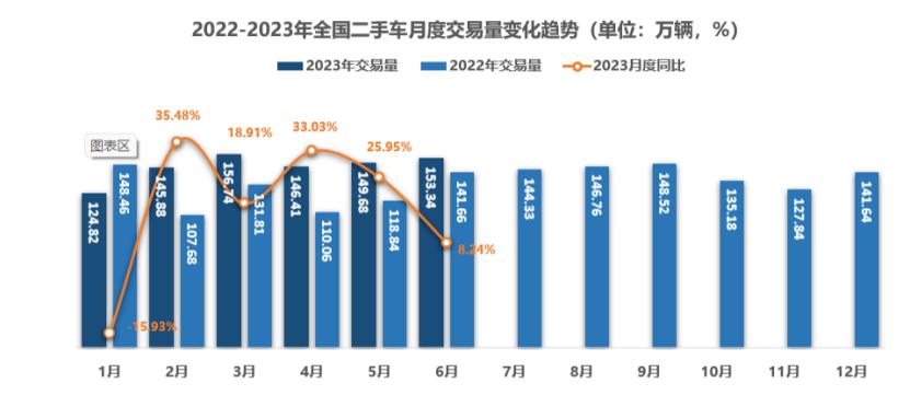 我国疫情全面放开，回顾历程，前瞻未来