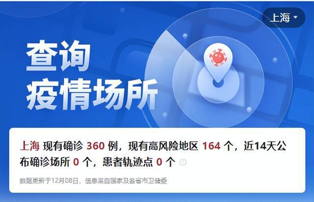 疫情解封后的新挑战，2022年疫情再度爆发之际的思考