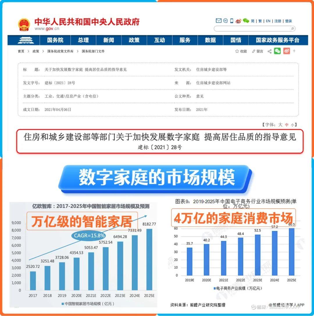 疫情结束后的曙光，2025年重生与希望之旅