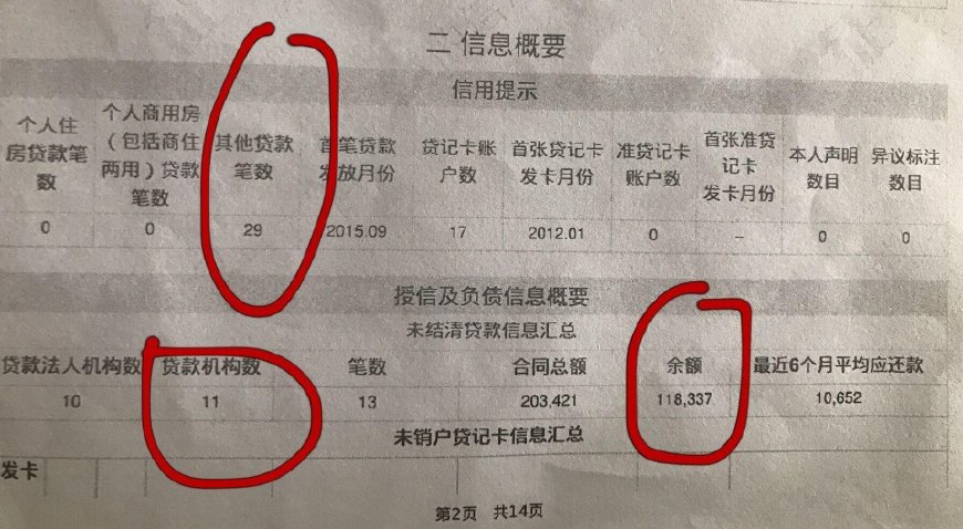 疫情背景下的逾期征信报告调整申请探讨