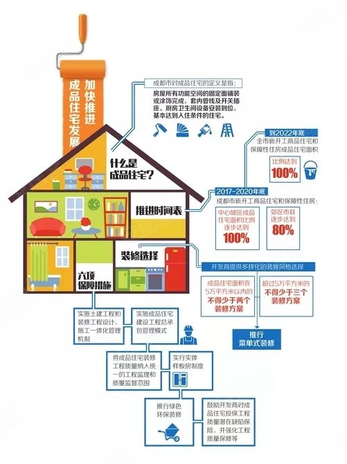 合租时代特殊隔离措施，疫情期间合租环境的有效隔离指南
