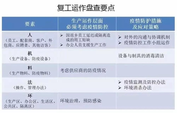 合租时代特殊隔离措施，疫情期间合租环境的有效隔离指南