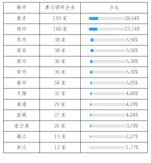 疫情最新消息公布时间及其影响分析