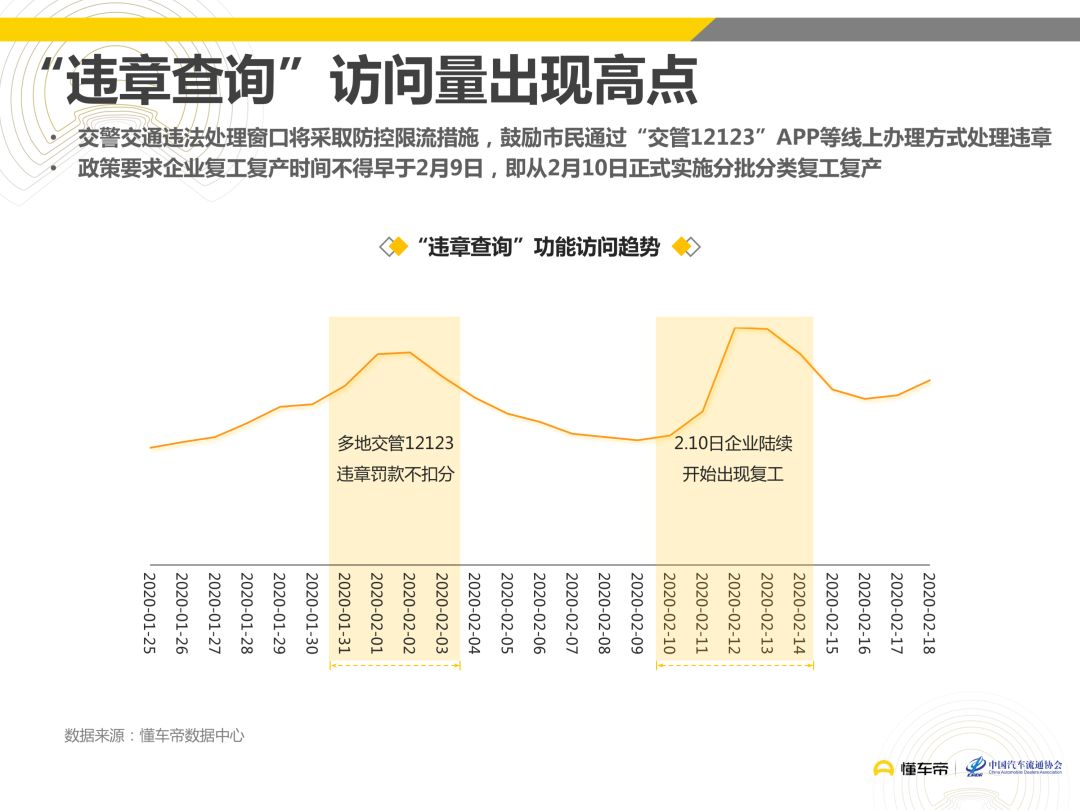 疫情最新消息公布时间及其影响分析