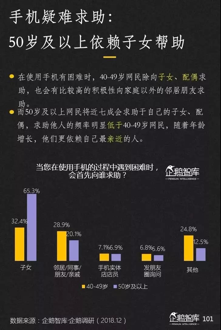 疫情公布的最初时间，回顾历史，启示未来