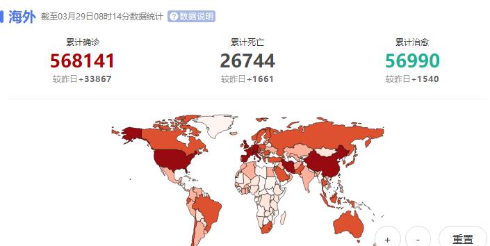 全球共同抗击疫情，疫情公布时刻的启示