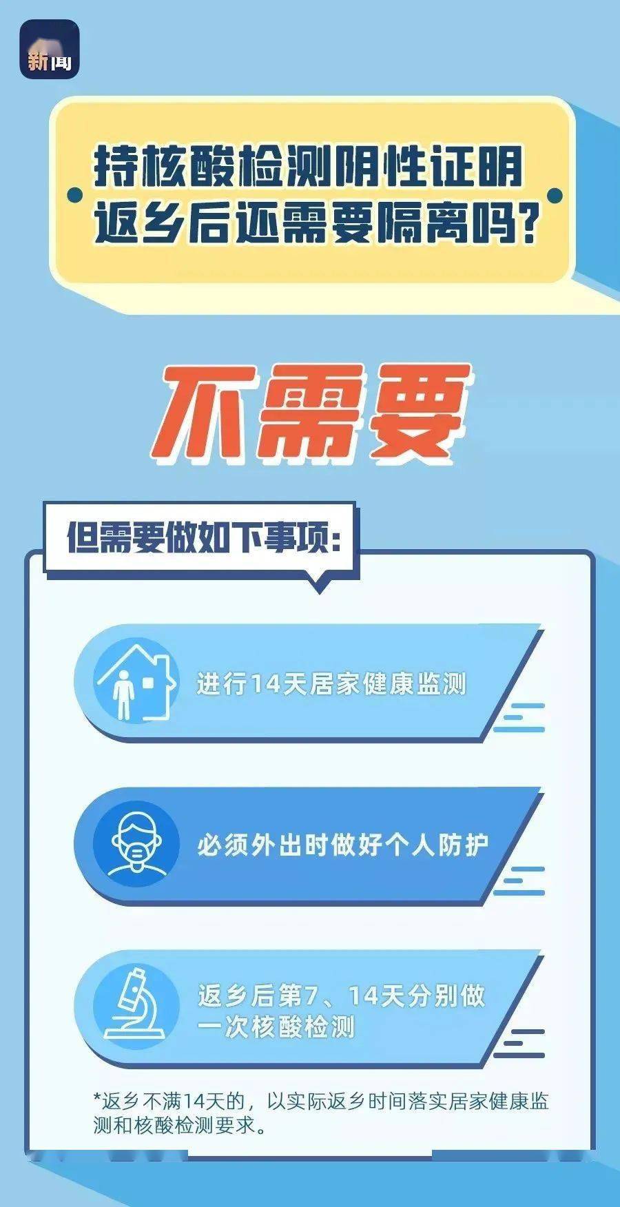 新冠疫情秒懂百科全解析