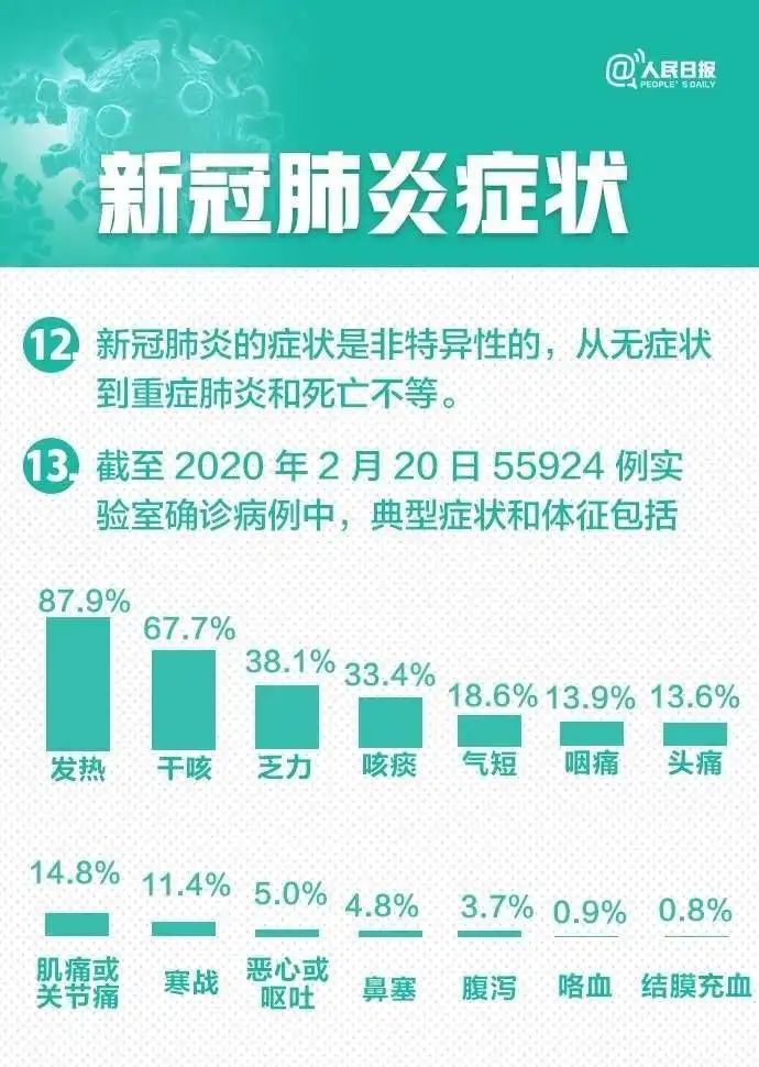 新冠疫情，新的挑战与希望曙光