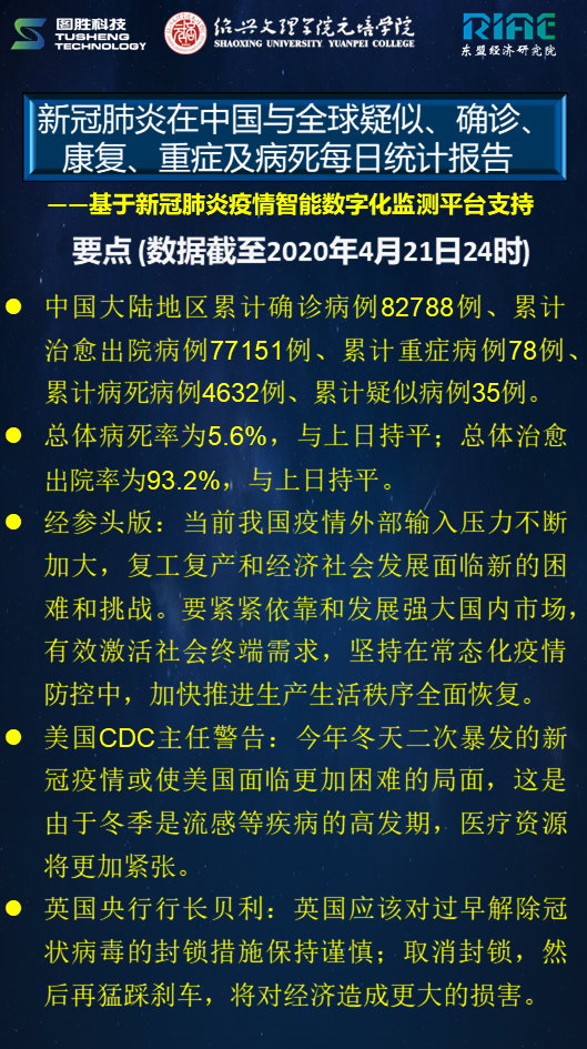 新冠疫情最新资料与影响深度解析