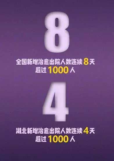 疫情结束倒计时，期待已久的日子来临