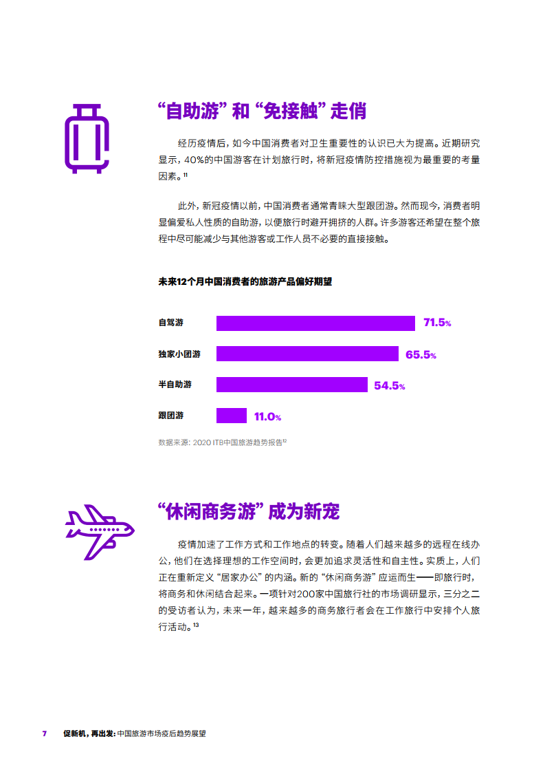 疫情结束时间预测及未来展望分析