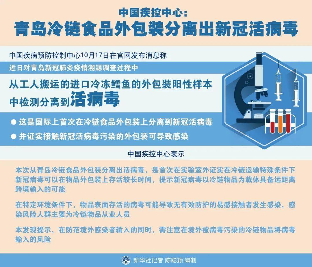 新冠疫情，探寻起点与终点，解封之路的历程
