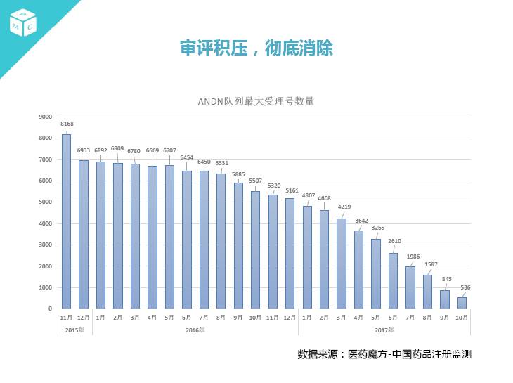 哈尔滨疫情防控形势分析，疫情爆发的风险与应对策略探讨