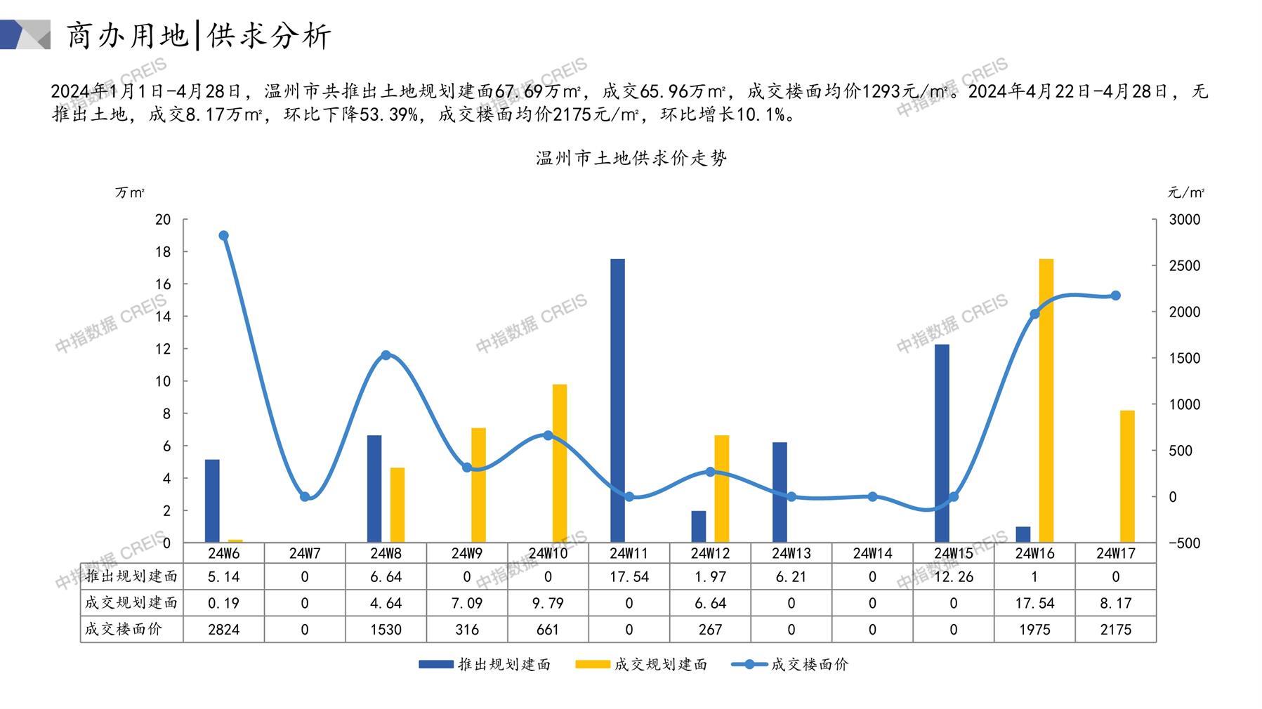 2024年温州疫情最新数据解析，当前形势分析与应对策略