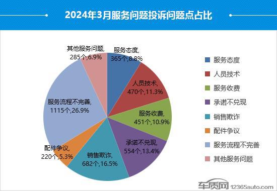 2024年7月疫情展望及应对策略分析