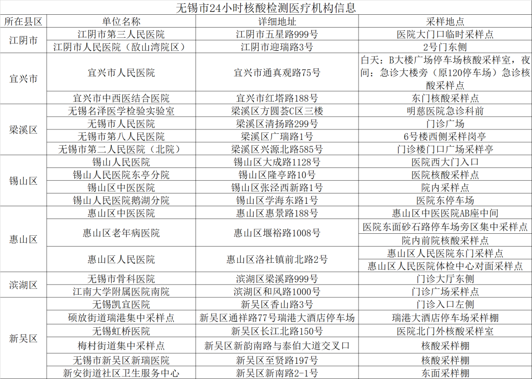 浙江疫情防控最新通告，坚定信心，科学防控，筑牢安全屏障防线
