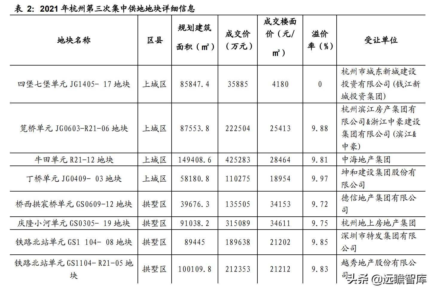 杭州疫情应对挑战展现韧性之战